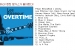리 릿나워 [Overtime]